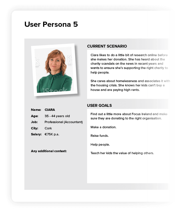 Personas mobile 1